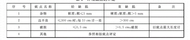 長絲土工布廠家